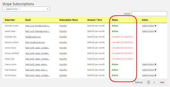 Admin Dashboard